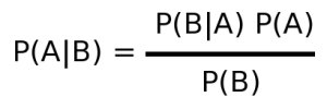 Bayes Theorem