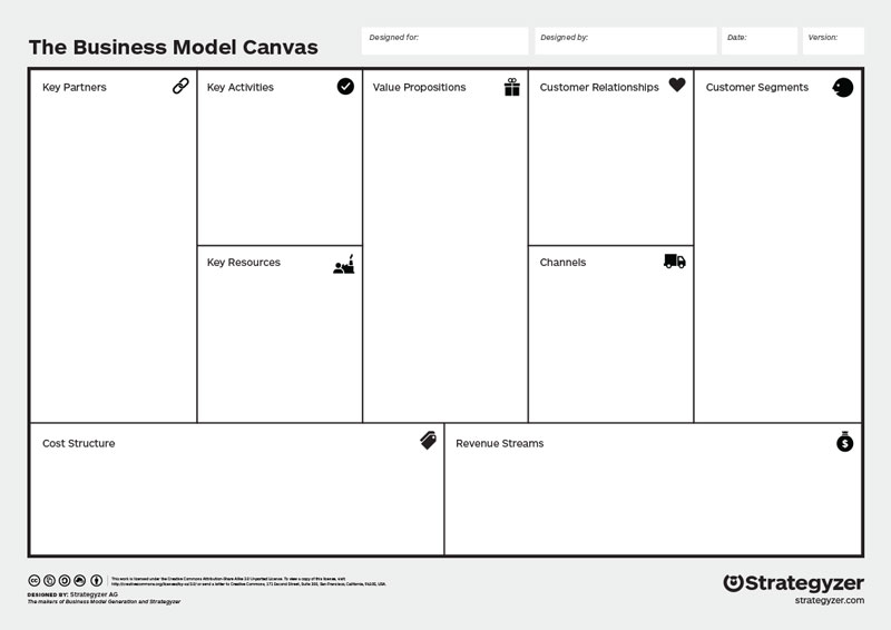 the-business-model-canvas.Final